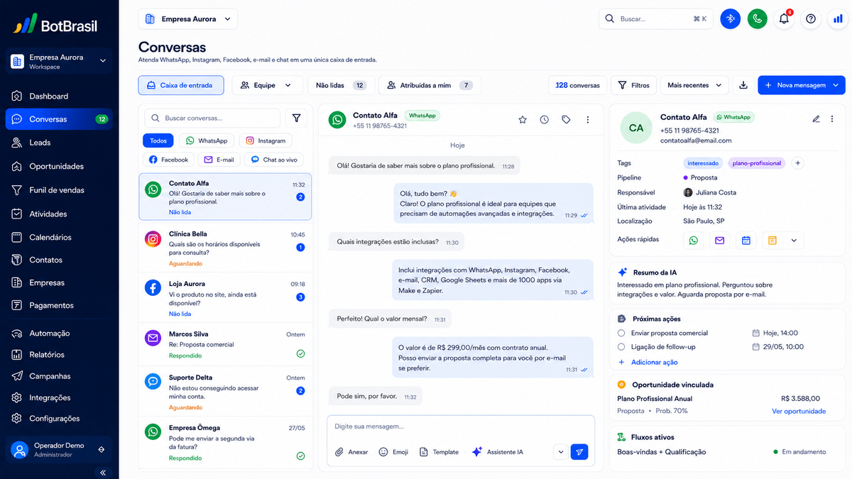 Inbox unificado da BotBrasil com WhatsApp, Instagram, site e telefone num só painel — BotBrasil para seguros